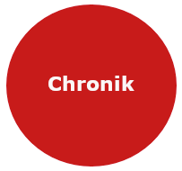 Logo Chronik